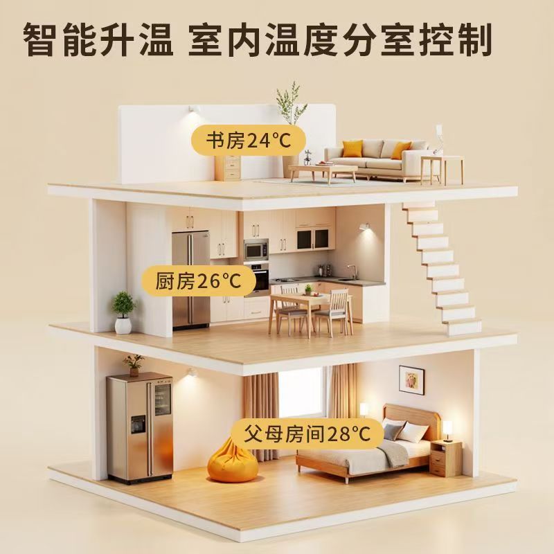 台北 石墨烯电地暖公司哪家好？户型适配方案指南